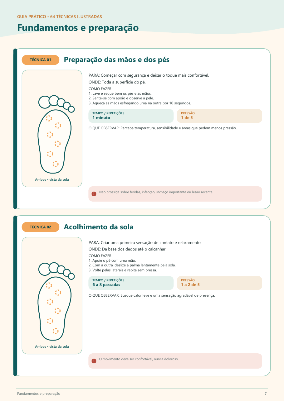 Cards de preparação dos pés