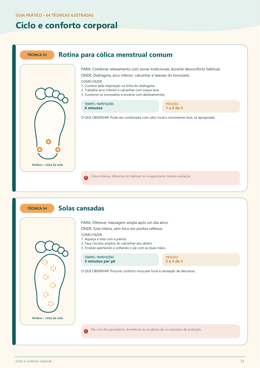 Cards de conforto corporal